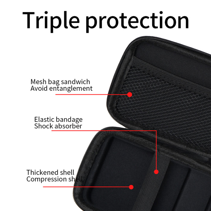 ANBERNIC protective bag for RG 35/RG 35XXPro
