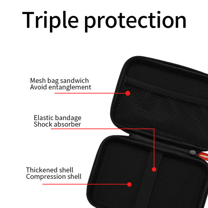 ANBERNIC protective bag for RG DS