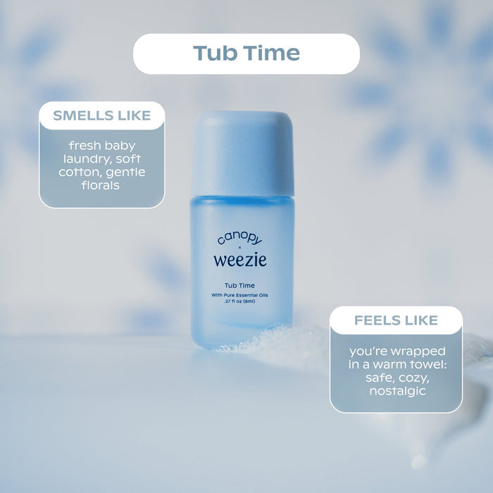 A light blue bottle of canopy weezie Tub Time baby shower gel centered on a soft, icy blue background with decorative text callouts describing its scent and feeling.