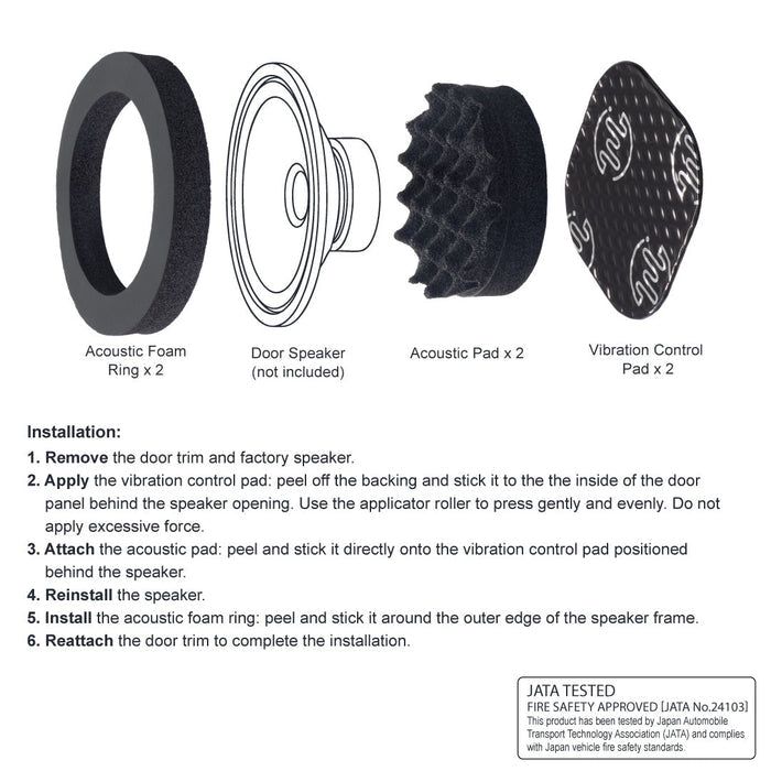 Beat-Sonic DMS-SP301 Door Speaker Acoustic Foam Kit - Universal 6.3 in.