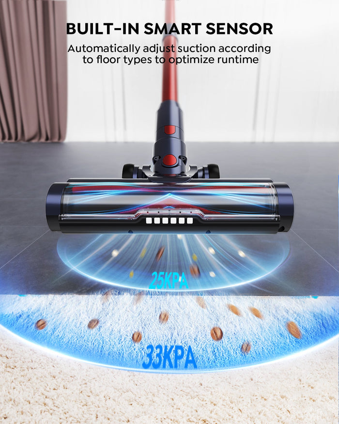 Buture VC50 Red Cordless Vacuum Cleaner | 450W 33KPA