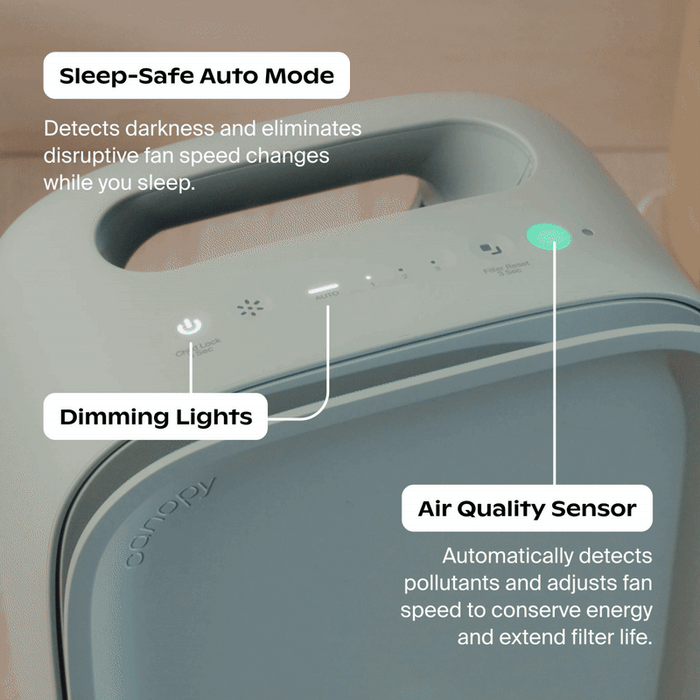 Canopy x Weezie Air Purifier