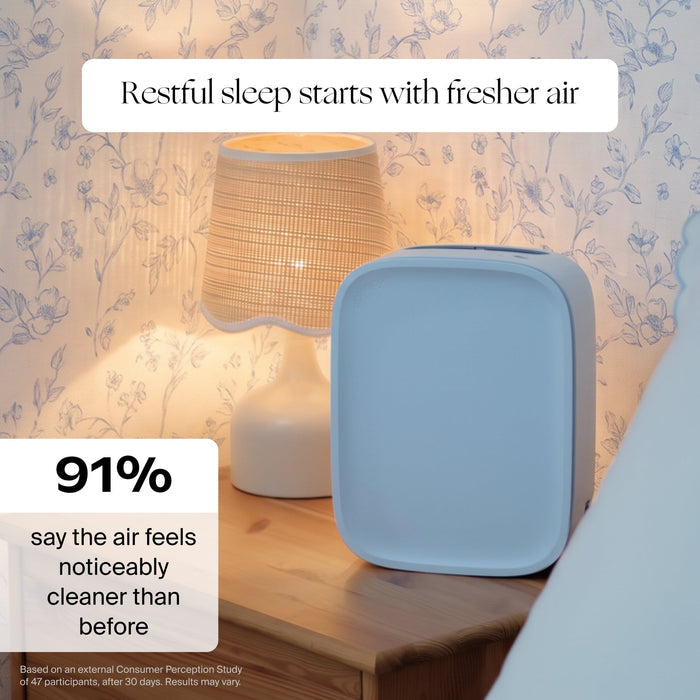 A light blue air purifier sits on a wooden bedside table next to a lit lamp against a floral wallpaper background. Text overlays read 'Restful sleep starts with fresher air' and '91% say the air feels noticeably cleaner than before'.