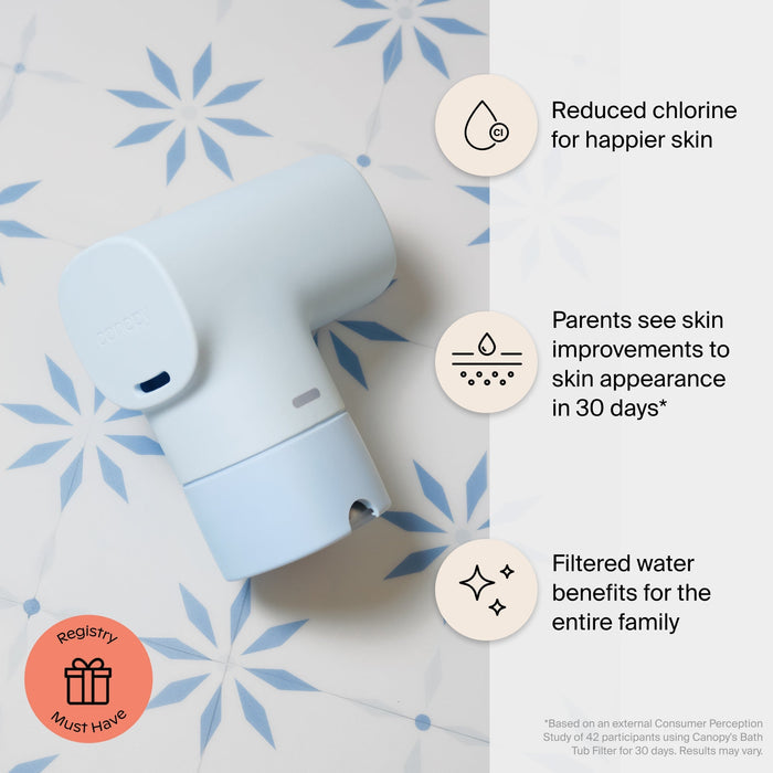 A light blue and white water filter device shown on a patterned background with marketing text callouts about reduced chlorine, skin improvements, and filtered water benefits.