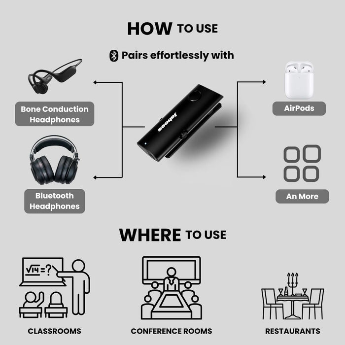 HearLink 3-in-1 Wireless Audio Transmitter & Personal Sound Amplifier